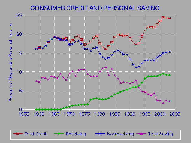 Canadian Corporation Credit Ratings